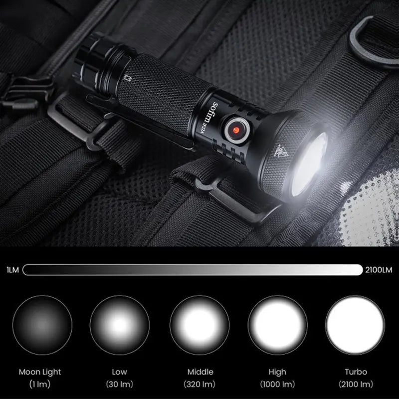 Linterna táctica – 2100 lúmenes +600 m de alcance y carga USB-C batería 5000 mAH